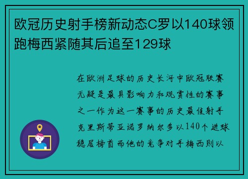 欧冠历史射手榜新动态C罗以140球领跑梅西紧随其后追至129球